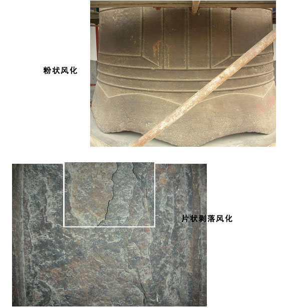 大钟寺更钟2